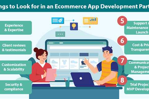 Ecommerce App Development Partner