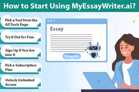 Using MyEssayWriter.ai