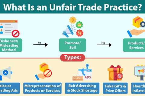 Unfair Trade Practice