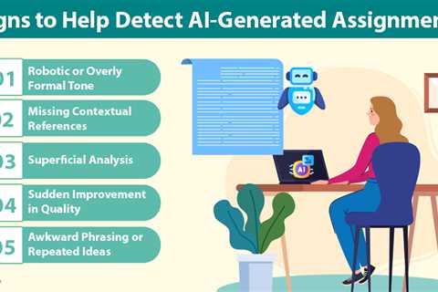 Detect AI-Generated Assignments