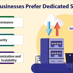 Dedicated Server for Website Hosting