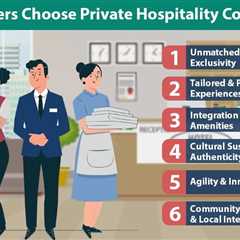 Private Hospitality Communities