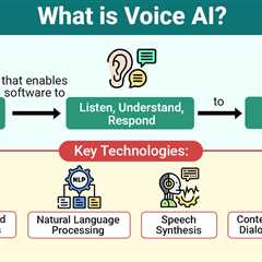 Voice AI