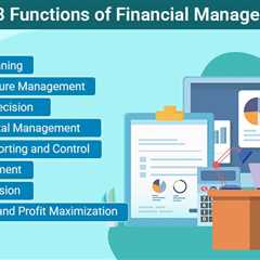 Functions of Financial Management