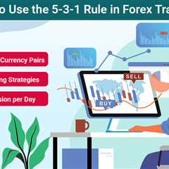5-3-1 Rule