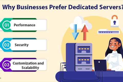 Dedicated Server for Website Hosting