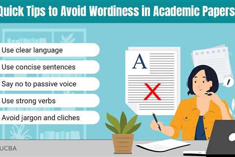 Wordiness in Academic Papers