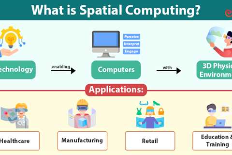 Spatial Computing