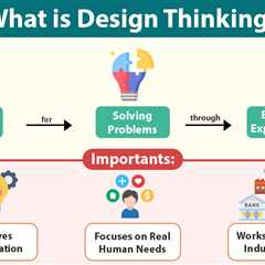 Design Thinking