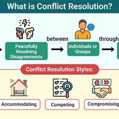 Conflict Resolution