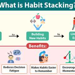 Habit Stacking