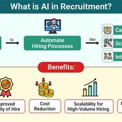 AI in Recruitment