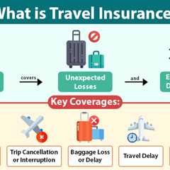 Travel Insurance
