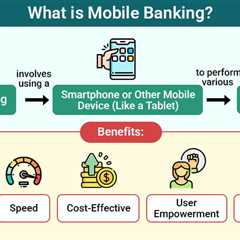 Mobile Banking