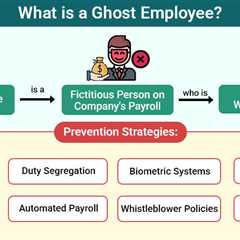 Ghost Employee