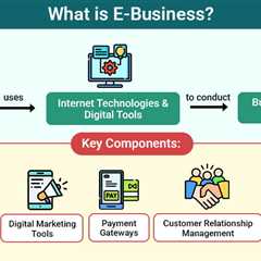 E-Business