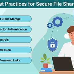 Secure File Sharing
