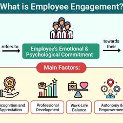 Employee Engagement