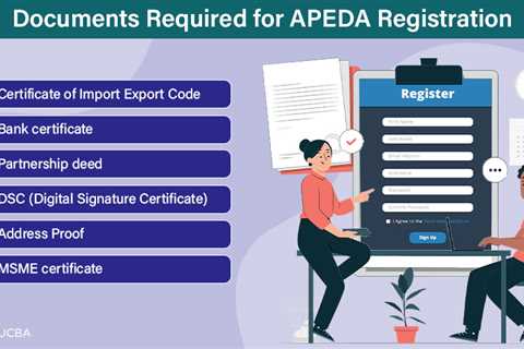 APEDA Registration