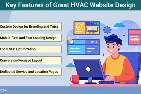 HVAC Website Design