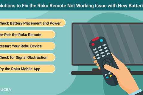 Roku Remote Not Working