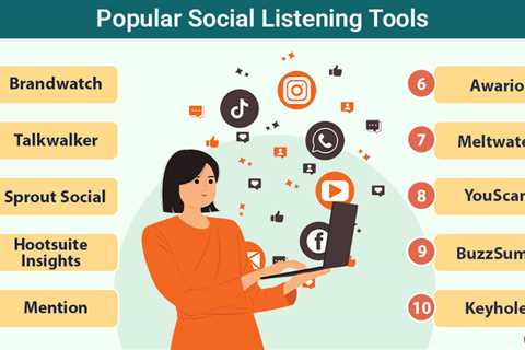 Social Listening Tools