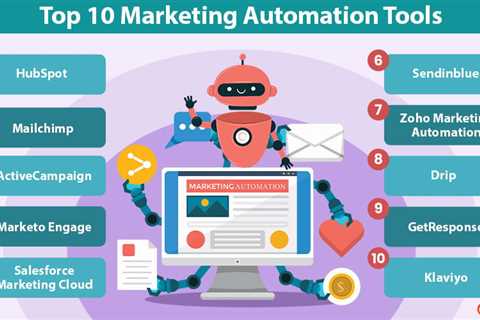Marketing Automation Tools