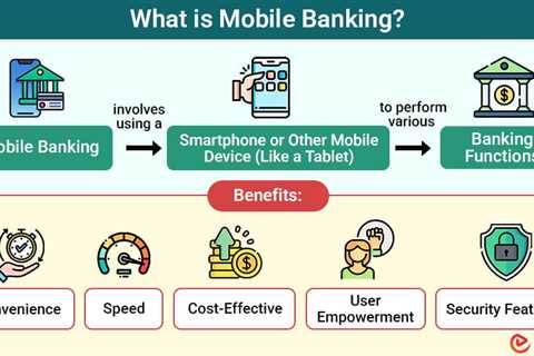 Mobile Banking