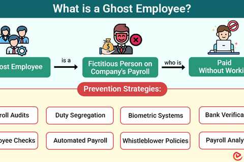 Ghost Employee