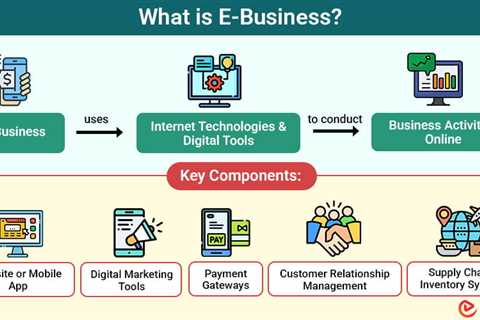 E-Business