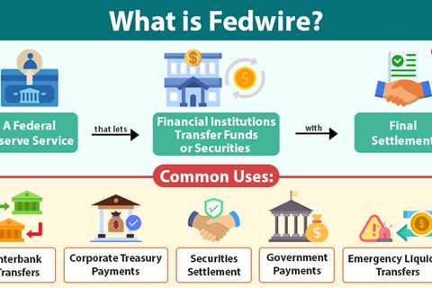 Fedwire