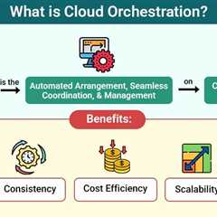 Cloud Orchestration