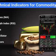 Technical Indicators for Commodity Trading