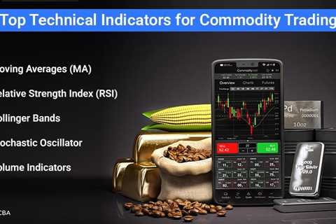Technical Indicators for Commodity Trading