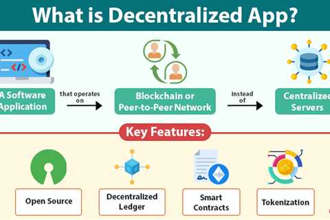 Decentralized App