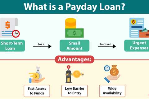 Payday Loan