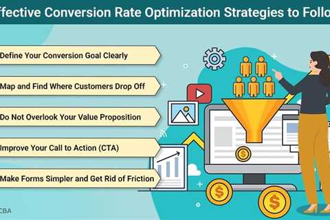 Conversion Rate Optimization