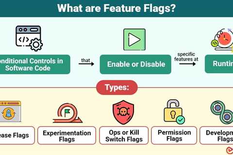 Feature Flags