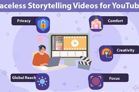 Faceless Storytelling Videos for YouTube