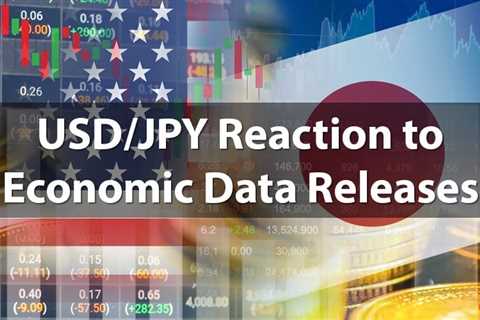 USD/JPY Reaction to Economic Data Releases