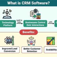 CRM Software