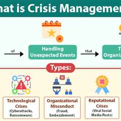 Crisis Management