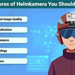 Features of Helmkamera