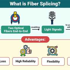 Fiber Splicing