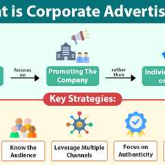 Corporate Advertising