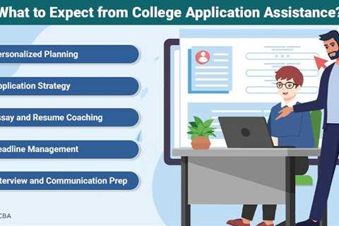 College Application Assistance