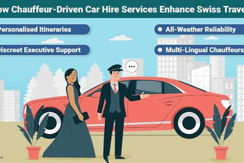 Chauffeur-Driven Car Hire