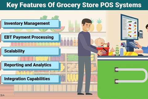 Grocery Store POS System