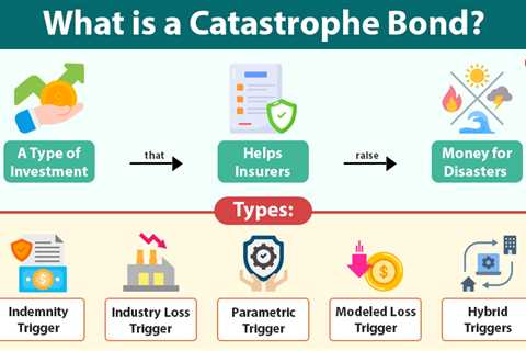 Catastrophe Bond