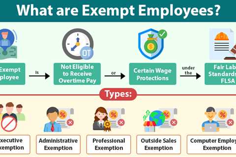 Exempt Employees